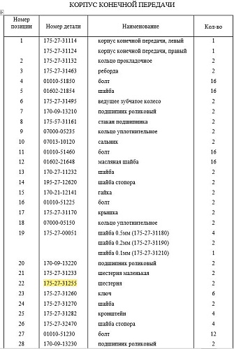 Шестерня бортового редуктора 175-27-31255 Шестерня бортового редуктора 175-27-31255