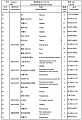 Вал привода насоса 860114590/LW300F Вал привода насоса 860114590/LW300F