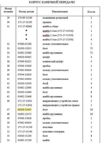 Болт 01010-52455/01010-32455/M24x55 Болт 01010-52455/01010-32455/M24x55